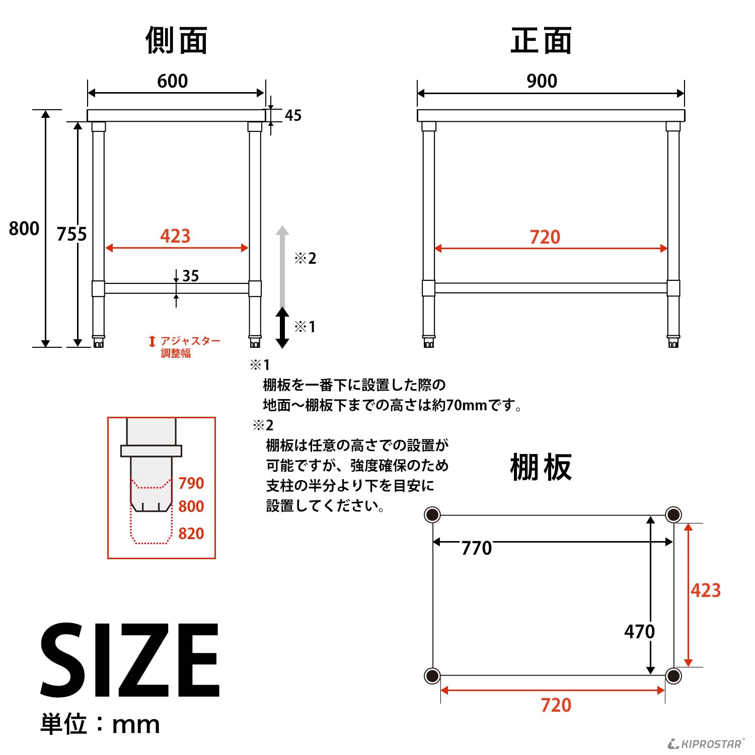 Amazon.co.jp: KIPROSTAR: ステンレス作業台